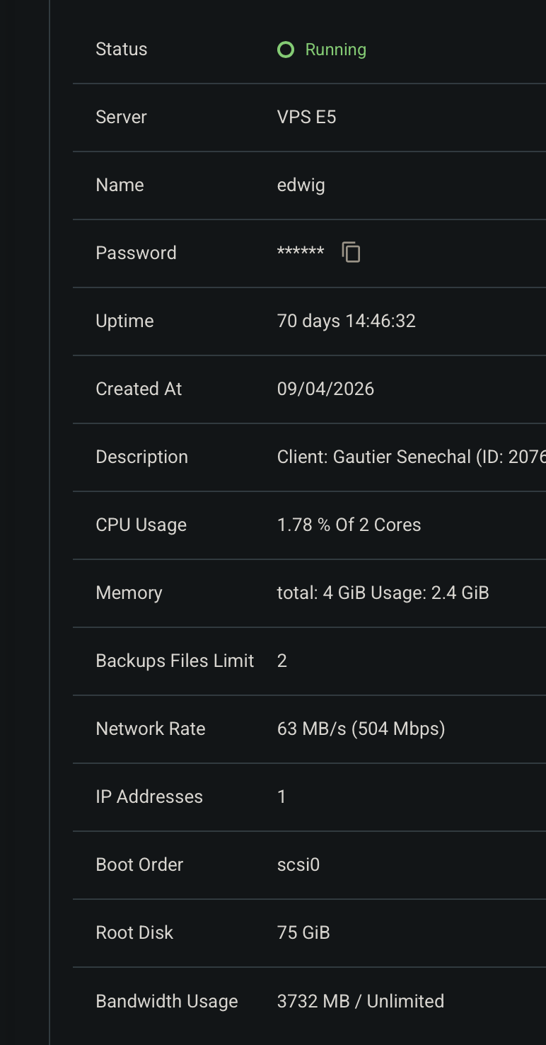 Statut du VPS LibraHost